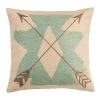 Brand new ???? HiEnd Accents Burlap Turquoise Aztec Pillow, 18x18 ✔️ -HiEnd Accents shop Burlap turquoise aztec pillow2C 18x18 1